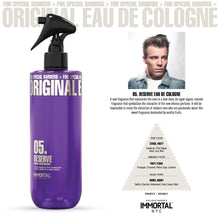 Reserve Colognes 05.