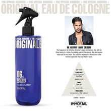 Reserve Colognes 06.