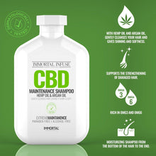 CDB Hemp Oil Shampoo